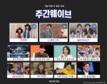 펜트하우스2, VOD 시청자 220만명…기록 경신하며 6주 연속 선두