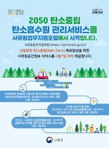 "2050탄소중립" 산림청,산림탄소흡수원 관리 서비스
