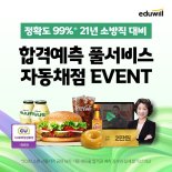 에듀윌 소방, 2021 소방공무원 시험 직후 가답안 및 합격선 무료 제공