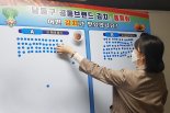 인천 남동구, 김치 공동브랜드 ‘소래찬’ 개발 박차