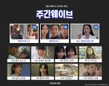 ‘펜트하우스2’ 첫회부터 마지막회까지 주간웨이브 1위