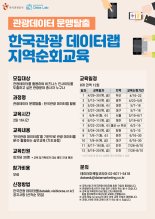 실무 중심 관광빅데이터 활용, 마케팅역량 강화에 초점