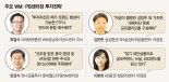 강남부자도 해외주식 직접투자… 4차 산업혁명·ESG 담는다 [큰손들의 투자전략]