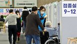 3%도 안되는 백신 접종률…K자형 양극화 심화 우려