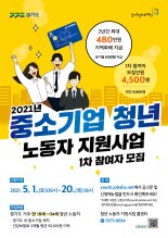 '2년간 480만원', 경기도 '중소기업 청년 노동자 지원'