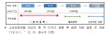  법무부, 선제적 소년범죄 예방 나선다..소년분류심사원 강화