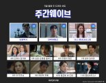 ‘모범택시·오월의 청춘’…웨이브 오리지널 콘텐츠 강세