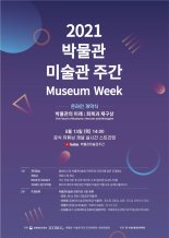 박물관 미술관 주간, 13일 온라인 개막