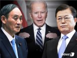 G7 한일정상회담 불투명...日 "文정권 레임덕, 만날 분위기 아냐"