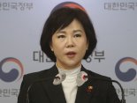 공공재정환수법 시행 1년 '성과' 지난해 부정청구액 453억 환수