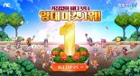 엔씨 ‘트릭스터M’, 앱마켓 매출 1위-인기 1위