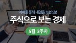 [주보경]비트코인 급등락에 휘청댄 뉴욕증시, 테이퍼링 논의 첫 언급