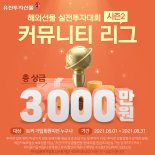 유진투자선물, 총 상금 3000만원 규모 해외선물 실전투자대회 개최