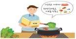 식약처, 건강 식생활 실천 가이드·나트륨 저감 식단 배포
