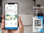 조폐공사, 울릉군과‘울릉사랑상품권’ 업무협약