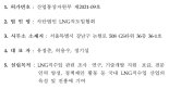 천연가스 민간단체 생긴다..산업부, 'LNG직도입협회' 설립 허가