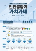 '인천공항 가치가세' 우수 사회적경제조직 지원