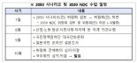 '2050 탄소중립 시나리오' 10월 말 나온다…감축 목표치 상향