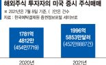 '게임스톱' 재미 본 서학개미, 단타에 빠지다