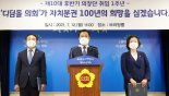 경기도의회 장현국 의장 "디딤돌 의회가 자치분권 100년 희망 심을 것"