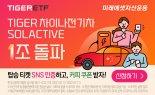  미래에셋 ‘TIGER 차이나전기차 SOLACTIVE ETF’ 순자산 1조원 돌파 이벤트