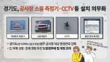 경기도, 공사장 '미세먼지·소음 측정기, CCTV' 설치 의무화