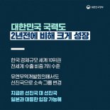 '쇠퇴하는 일본, 격상하는 한국' 카드뉴스 만들었다 황급히 수정한 문체부