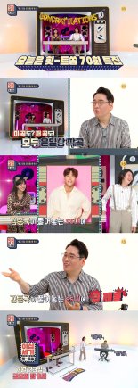 '힛트쏭', 윤일상 '당황+진땀' 부른 김종국 '폭탄 발언'은?