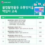 방통위, 인터넷사업자 디지털성범죄물 유통방지 교육 실시