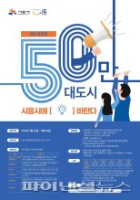 ‘50만 대도시 시흥시에 바란다’ 공모전 마감연장