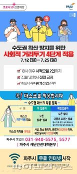 파주시 무료와이파이 출렁다리-운계폭포 갔다