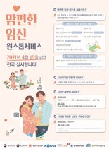행안부, '맘편한 임신' 서비스 관련  간담회 개최