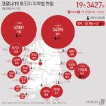 제주 게스트하우스 또 술 파티, 15명 확진…방역 비상