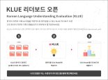 AI 스타트업 업스테이지, 한국어 AI '클루' 리더보드 공식 오픈
