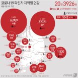 제주국제공항 내 직장 집단감염 확산 계속…30명째 