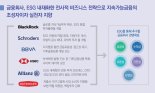 삼정KPMG "금융사 ESG 내재화해 지속가능 경쟁력 제고 나서야"