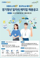 ‘경기청년 일자리 매치업’ 2차모집…정규직 지름길