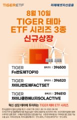 미래에셋운용, 반도체 테마 등 3종 출시 'TIGER ETF 신규 상장' 이벤트