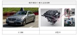 국토부, 현대차·BMW 등 35개 차종, 2만8946대 리콜 조치