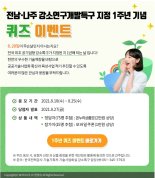 '나주 강소연구개발특구' 어디까지 알고 있니?