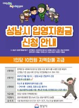 성남시, 현역병·사회복무요원 '입영지원금 10만원 지급'