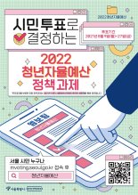 서울시, '청년자율예산' 온라인 대시민 투표 진행