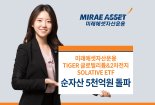 ‘TIGER 글로벌리튬&2차전지’ 해외투자 ETF 중 최단기간 5000억 달성