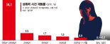 "전자발찌, 재범 방지 못해… 출소한 흉악범 격리수용 필요" [이슈 분석]