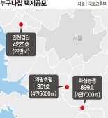 화성·의왕·검단에 누구나집 6075호