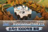 워런버핏 투자 원칙 담은 ‘KINDEX 미국WideMoat가치주 ETF’ 순자산 1000억원 돌파