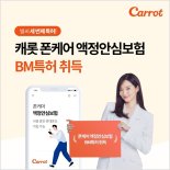 캐롯손보, '캐롯 폰케어 액정안심보험' BM 특허 취득