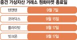 실명계좌 없는 중견거래소, 결국 원화마켓 문 닫는다