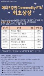 메리츠증권, 국내 최초 블룸버그 원자재지수 추종 금·은 ETN 7종 신규상장