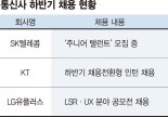 이통3사 신입사원 뽑는다… 말라붙은 채용시장에 ‘단비’